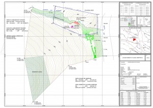 Levantamento Planialtimétrico